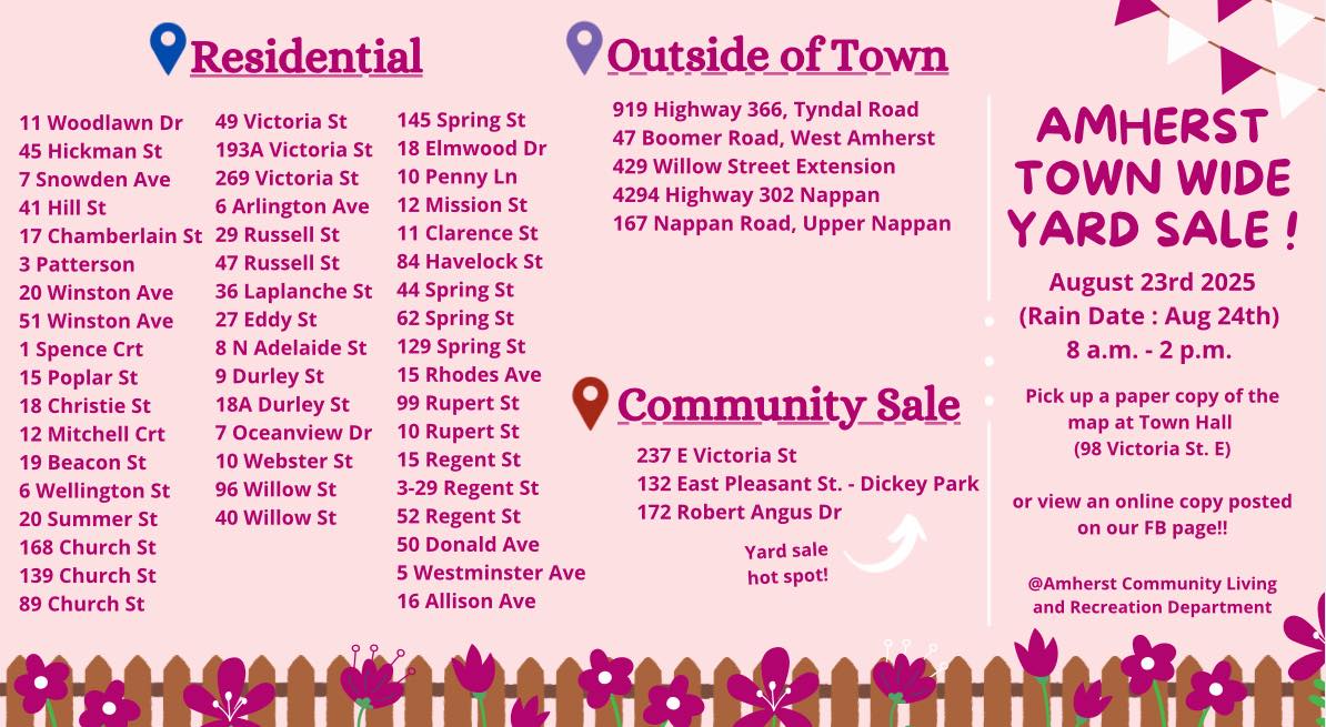 TWYS List Summer 20250821